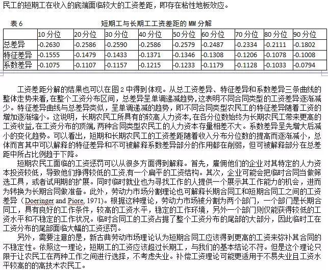 r语言t分布分位数_分位数_40块分7份哪个位数概率大