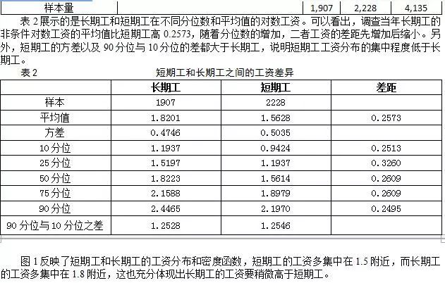 分位数_40块分7份哪个位数概率大_r语言t分布分位数