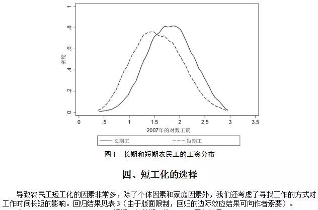 r语言t分布分位数_40块分7份哪个位数概率大_分位数