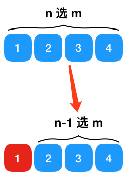 全排列算法_排列算法公式_排列算法时间复杂度