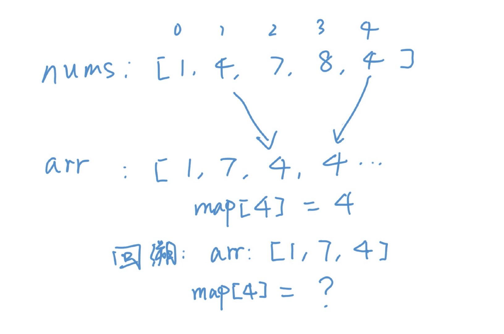 排列算法时间复杂度_全排列算法_排列算法公式例子