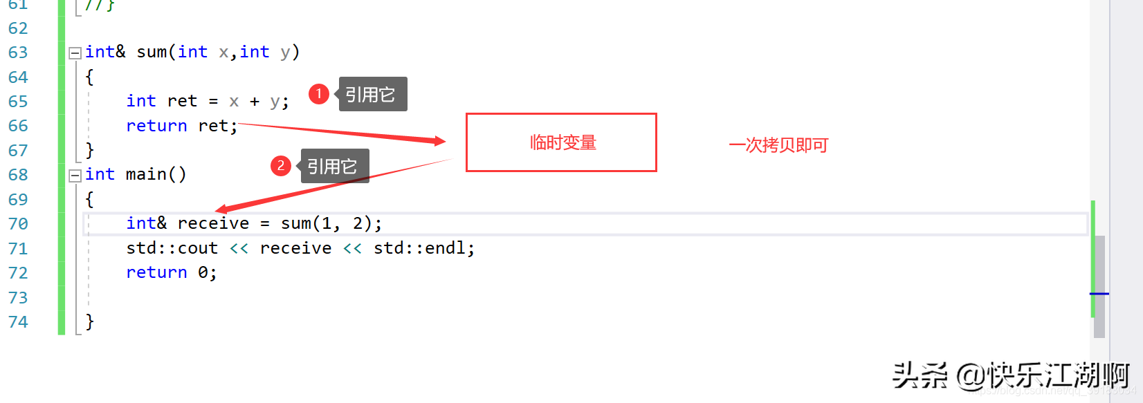 c++inline_inline测试是什么意思_inlineC语言