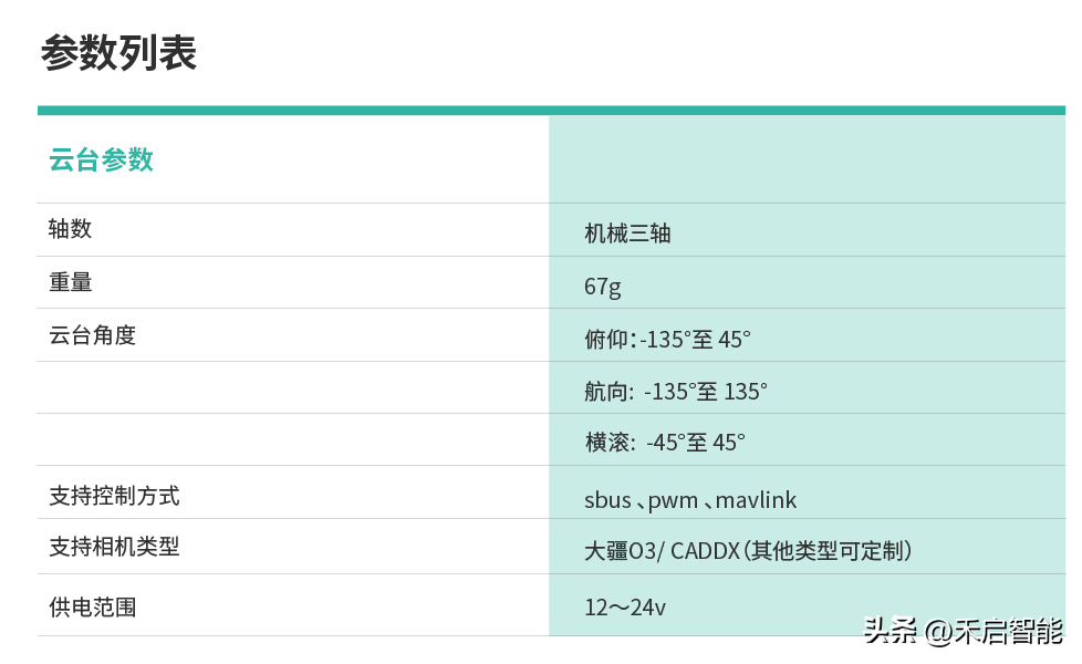 mavlink_mavlink协议的意义_mavlink怎么读