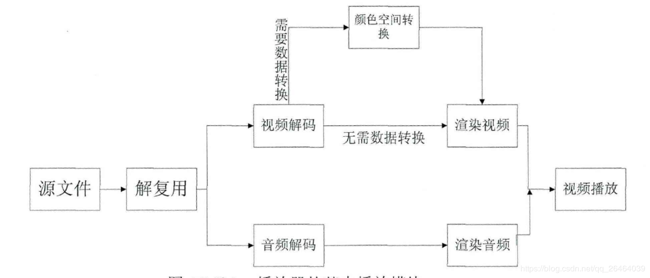 ffmpeg.exe精简_ffmpeg.exe_ffmpeg.exe文件