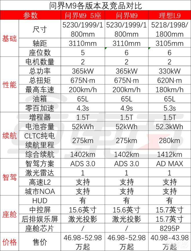 性导航h_导航性能最强的手机推荐_导航性能最强的手机