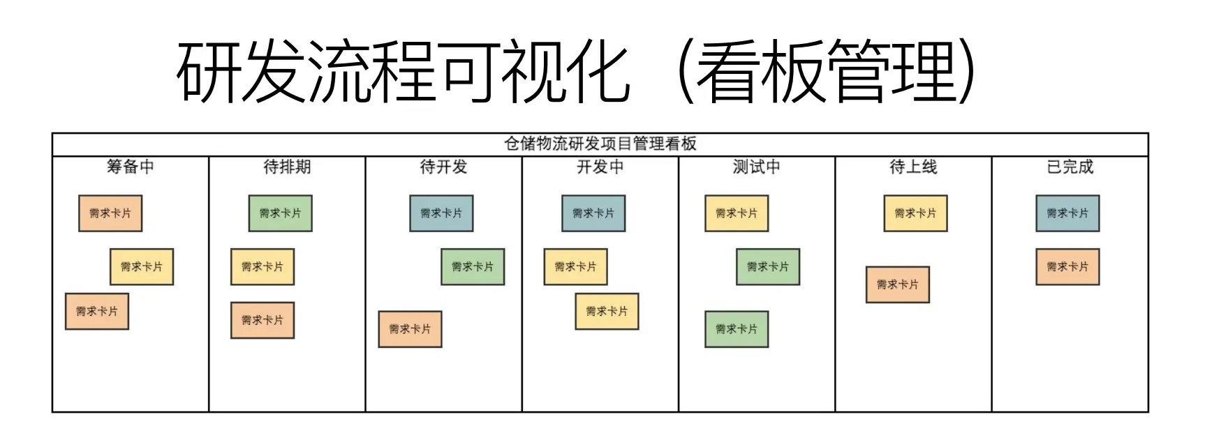 测试开发工程师是程序员吗_测试开发工程师岗位职责_测试开发工程师是做什么的