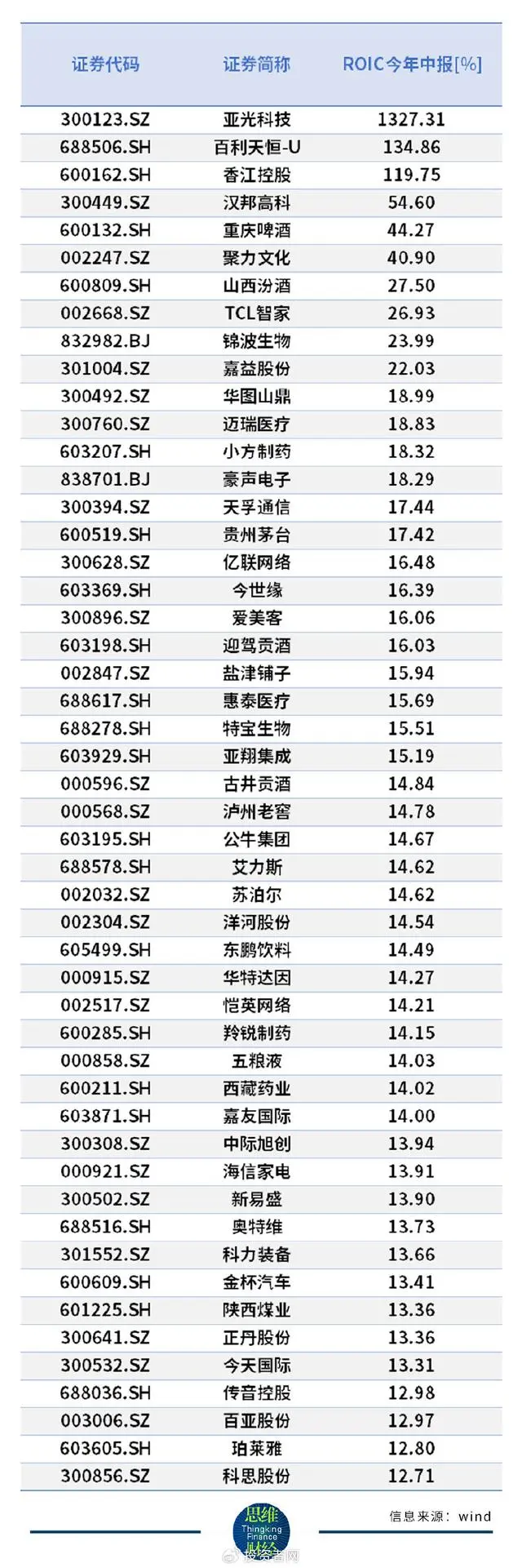 能力有限_能力有哪些_能力有限公司