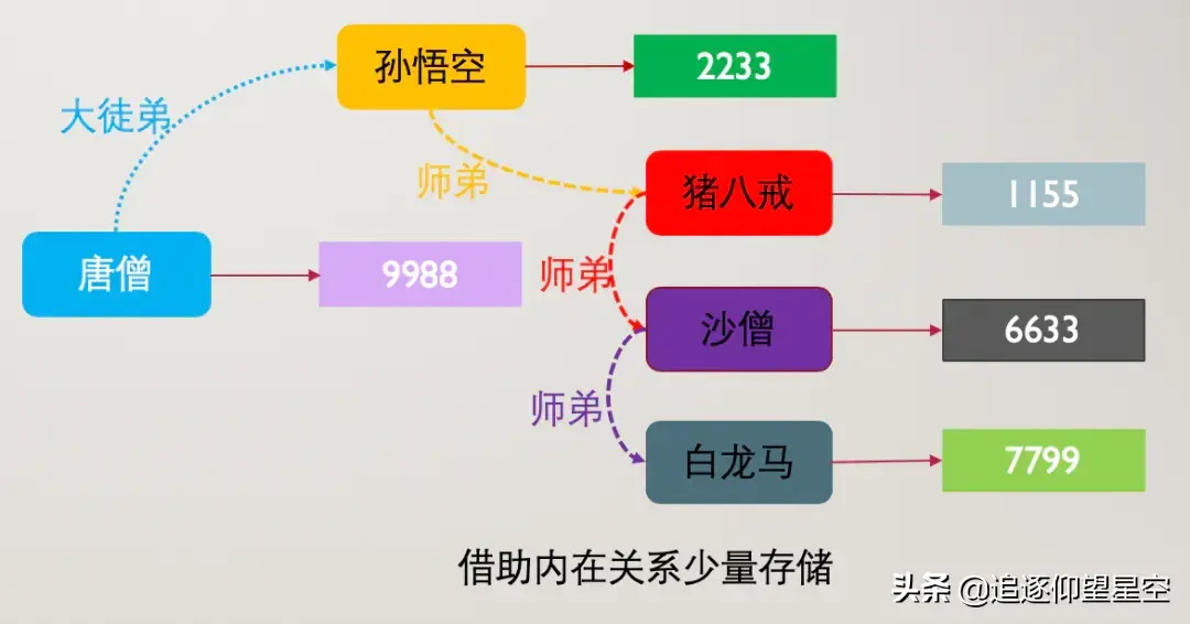 erf函数_函数二范数的计算公式_函数erf是什么意思