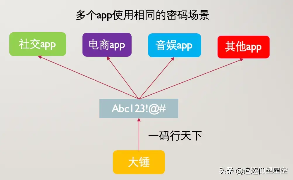 函数erf是什么意思_erf函数_函数二范数的计算公式