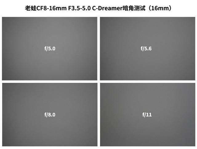 镜头畸变是什么意思_镜头畸变怎么矫正_镜头畸变