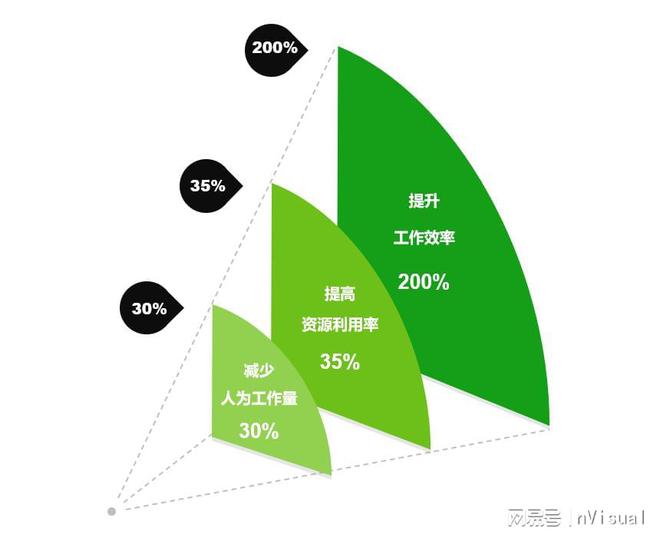 占用端口命令_占用端口的进程_端口被占用