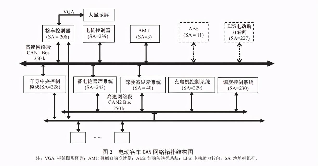 化正交向量组_化正交矩阵_正交化