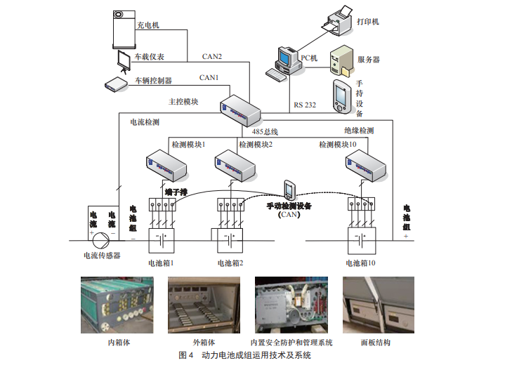 化正交矩阵_正交化_化正交向量组