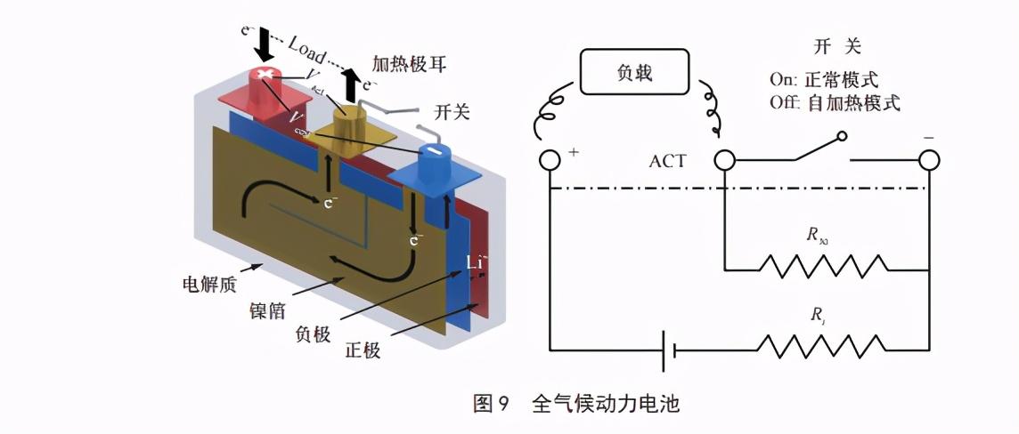 正交化_化正交矩阵_化正交向量组