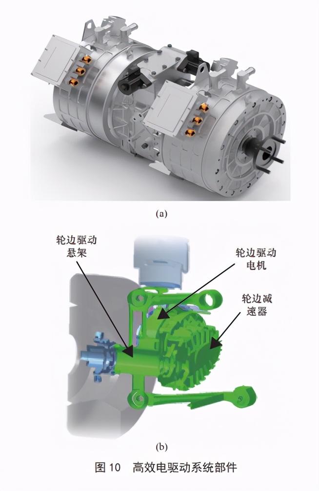 正交化_化正交矩阵_化正交向量组