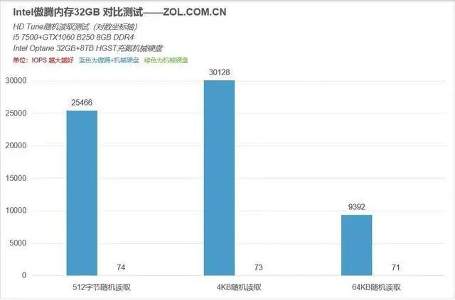 java读取xls读取不到_读取_qt读取xml文件xml读取