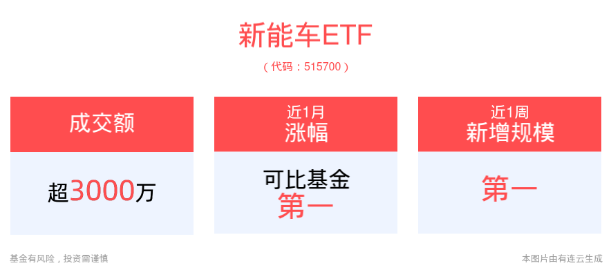 回调_回调是涨价还是降价_回调缩量预示着什么