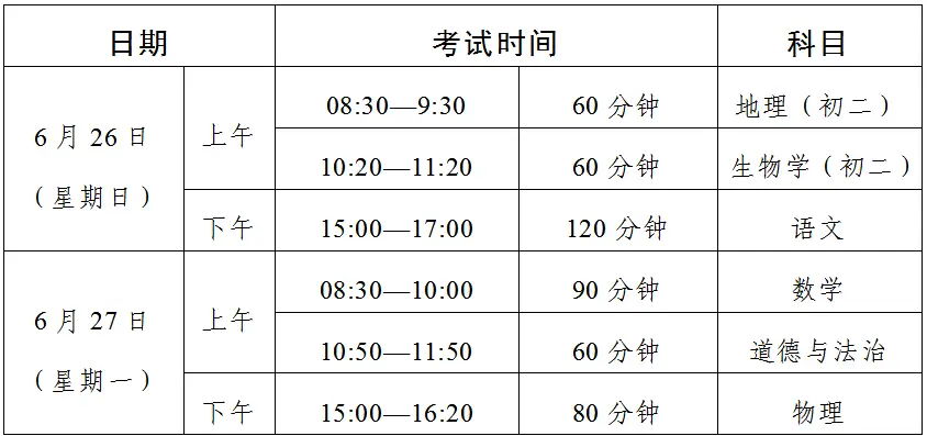 中考考试日程表_中考考试时间_中考几点考试时间表