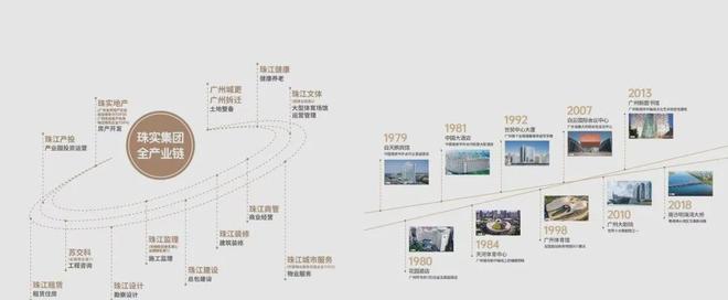 广州市荔湾区金道中学_金道中学_金道中学初中