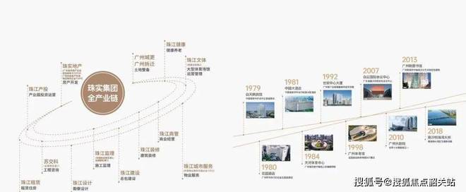 金道中学黑社会_广州市荔湾区金道中学_金道中学