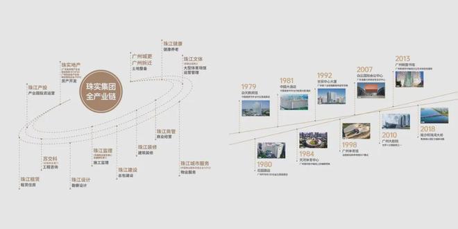 金巴仑长老会耀道中学_金道中学_金道中学初中