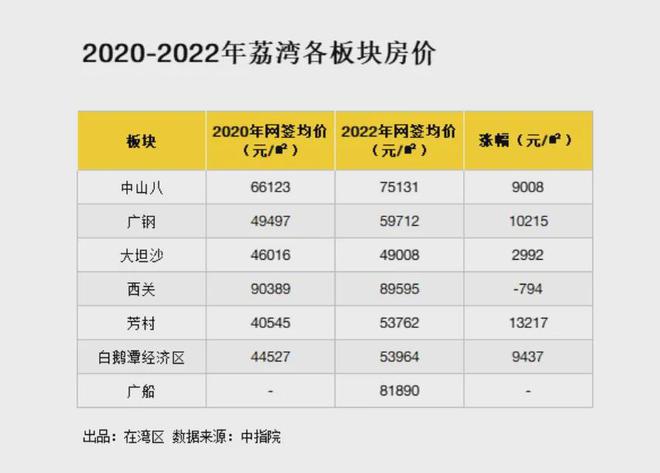 金道中学_金巴仑长老会耀道中学_金道中学初中