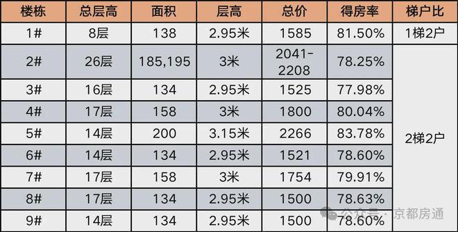 北京21中_北京丰台12中和北京80中_北京15中