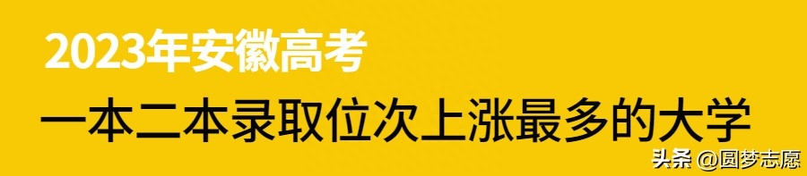 安徽高考招生计划2023_2020年安徽高考招生计划表_2021安徽高招计划