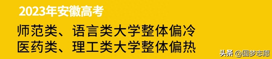 2021安徽高招计划_安徽高考招生计划2023_2020年安徽高考招生计划表