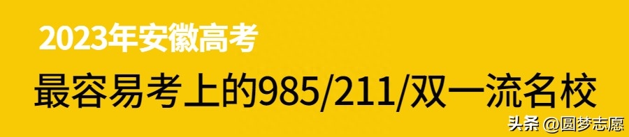 2021安徽高招计划_2020年安徽高考招生计划表_安徽高考招生计划2023