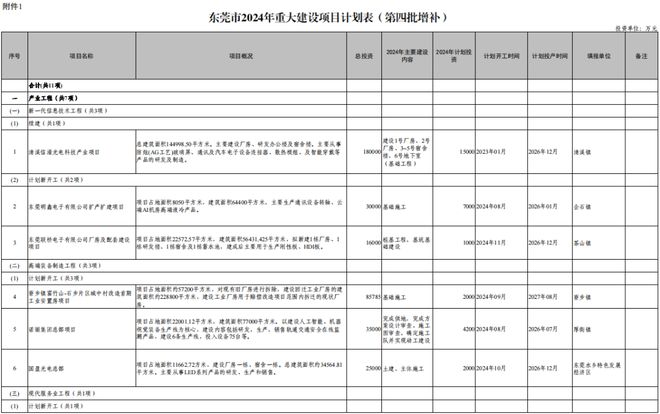 厚街中学是第几中学_厚街中学_厚街中学多少亩