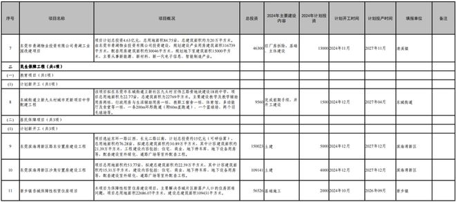 厚街中学_厚街中学多少亩_厚街中学是第几中学