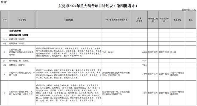 厚街中学是第几中学_厚街中学多少亩_厚街中学