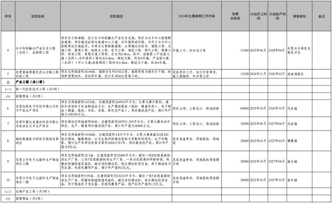 厚街中学是第几中学_厚街中学_厚街中学多少亩