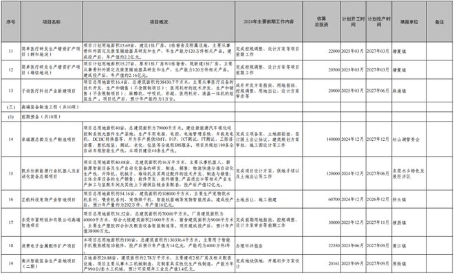 厚街中学是第几中学_厚街中学_厚街中学多少亩