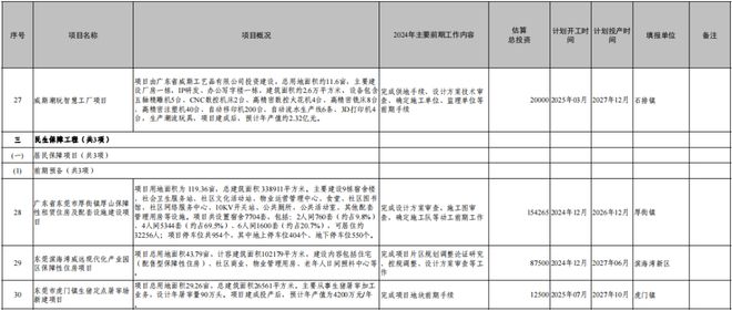 厚街中学多少亩_厚街中学_厚街中学是第几中学