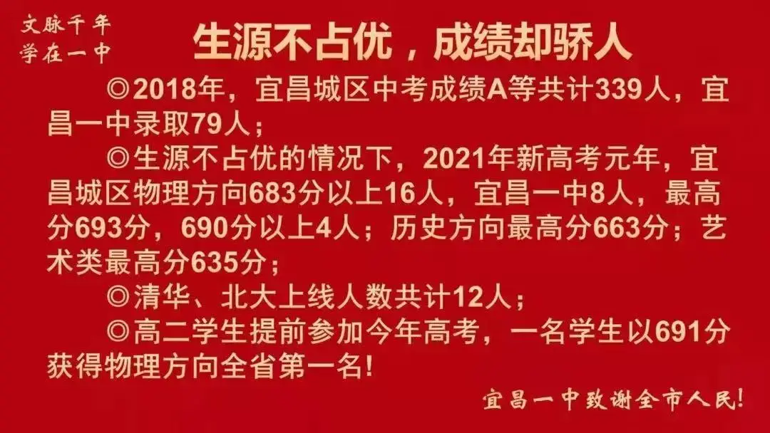 武昌文华中学地址_武昌文华中学是重点中学吗_武昌文华中学