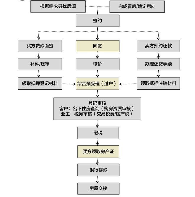 龙湖实验中学_汕头市龙湖实验中学_龙湖实验中学校歌