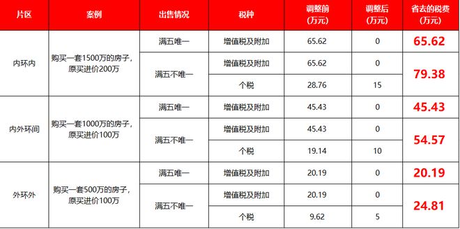 汕头市龙湖实验中学_龙湖实验中学_龙湖实验中学校歌