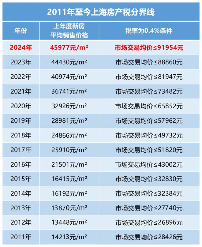 汕头市龙湖实验中学_龙湖实验中学校歌_龙湖实验中学