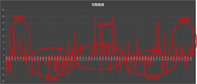 绾合怎么读_绾合_绾合今昔什么意思