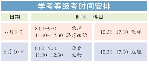 学考等级考时间安排