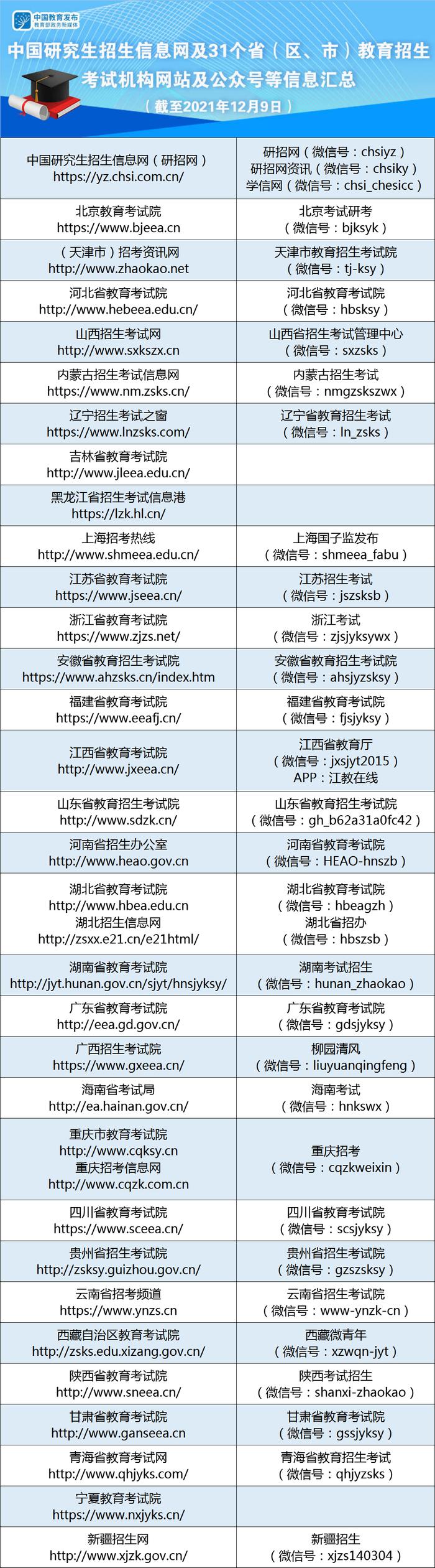 昆山高级中学震川校区地址_昆山震川高级中学_昆山震川高中升学率