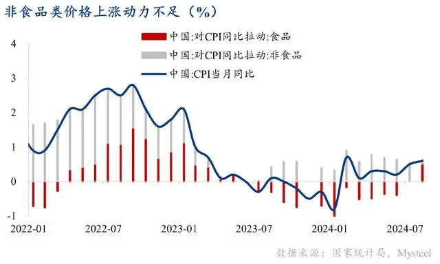 力有余心不足什么意思_心有余而力不足_心有力余不足的意思