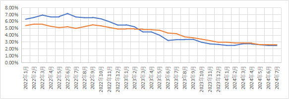 心有力余不足的意思_力有余心不足什么意思_心有余而力不足