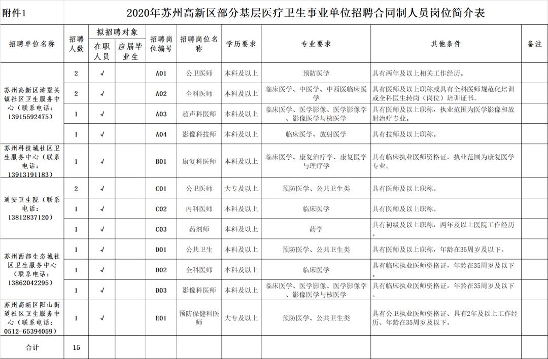 苏州田家炳高级实验中学老师_苏州市田家炳实验高级中学校长_苏州田家炳实验高级中学