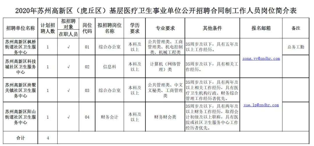 苏州田家炳高级实验中学老师_苏州田家炳实验高级中学_苏州市田家炳实验高级中学校长