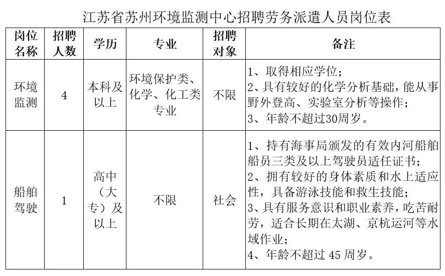 苏州田家炳高级实验中学老师_苏州田家炳实验高级中学_苏州市田家炳实验高级中学校长