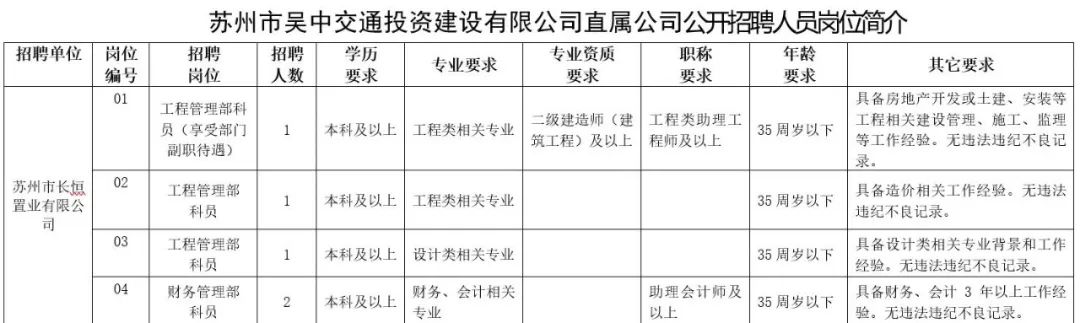 苏州市田家炳实验高级中学校长_苏州田家炳高级实验中学老师_苏州田家炳实验高级中学