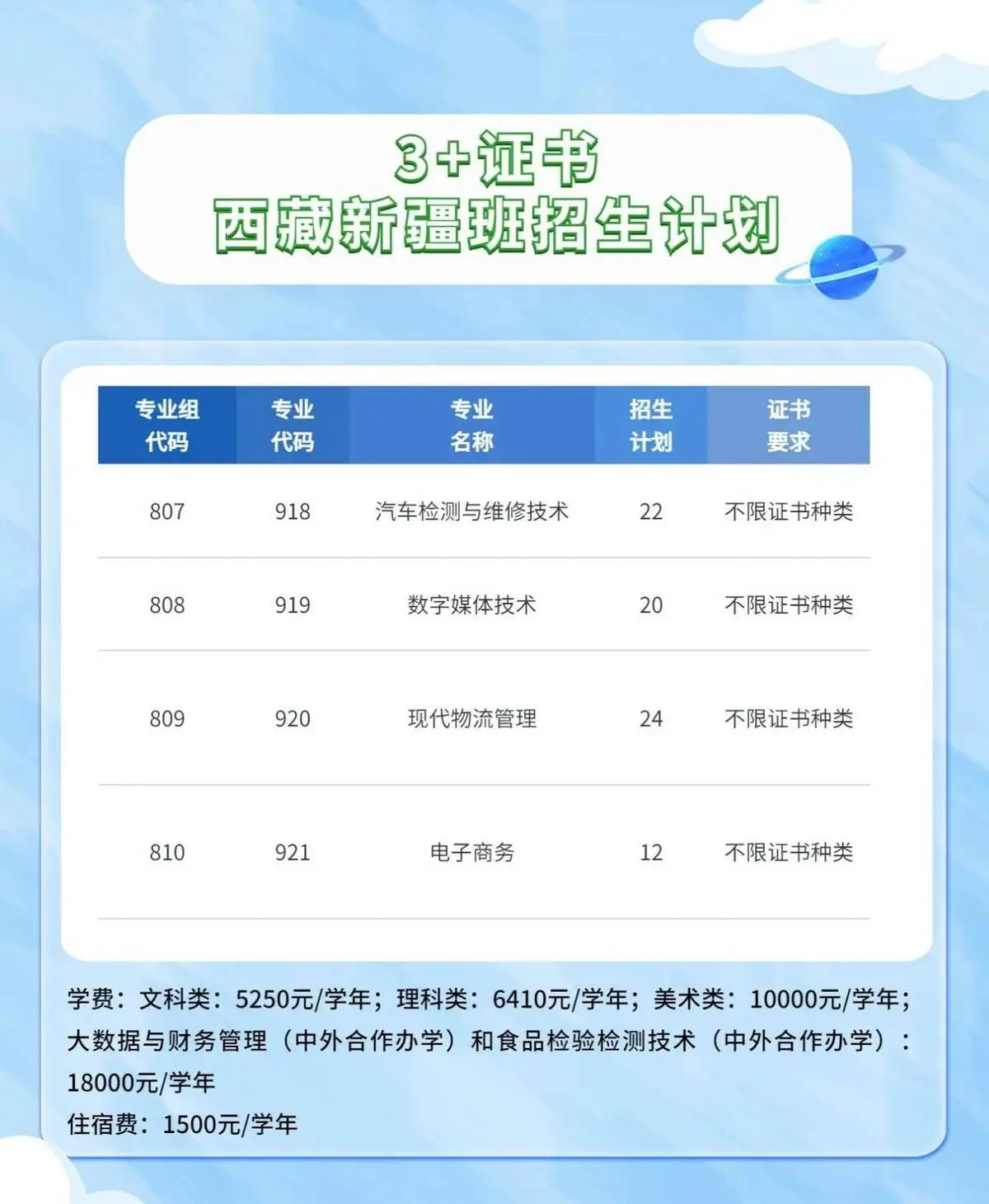 广州卫生职业技术学院域名_广州卫生职业技术学院官网_广州职业卫生学院怎么样